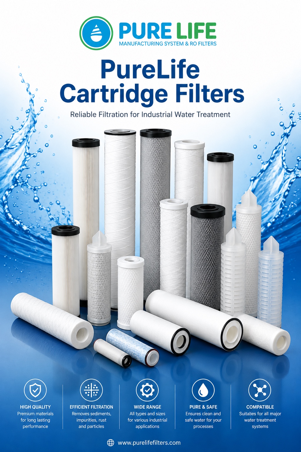 Cartridge filter range